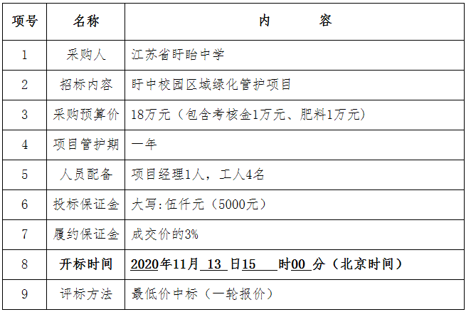 QQ图片20201106161727.png